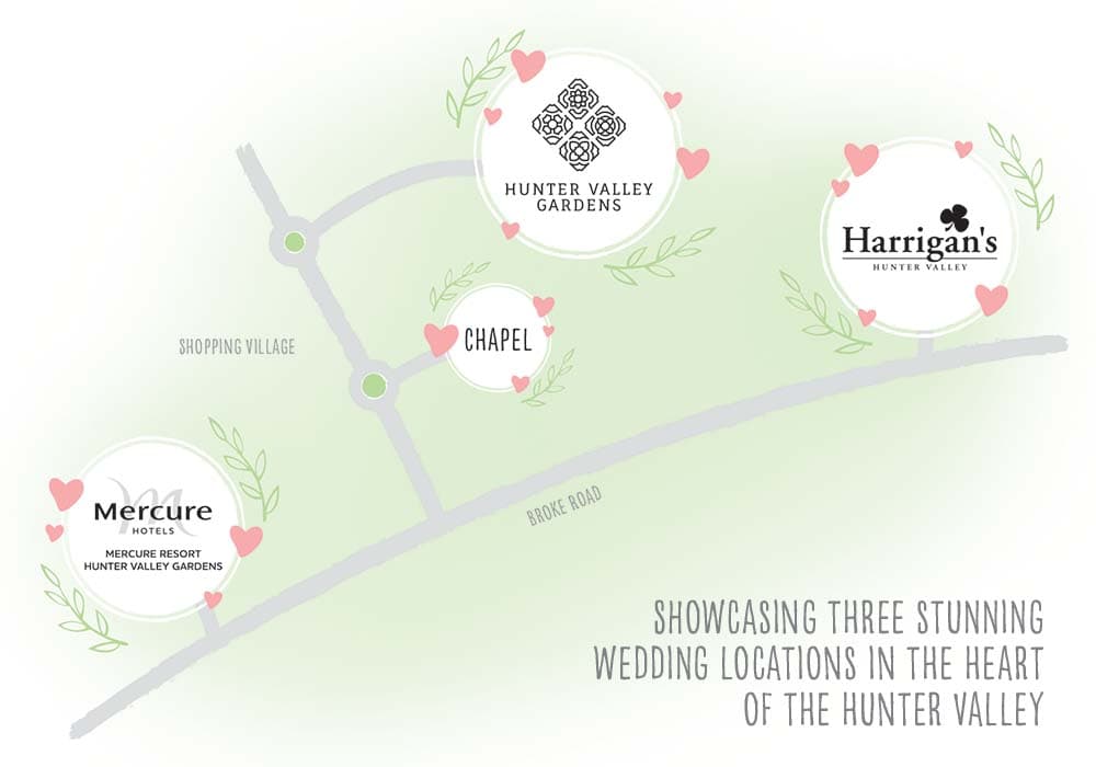 Hunter Valley Gardens