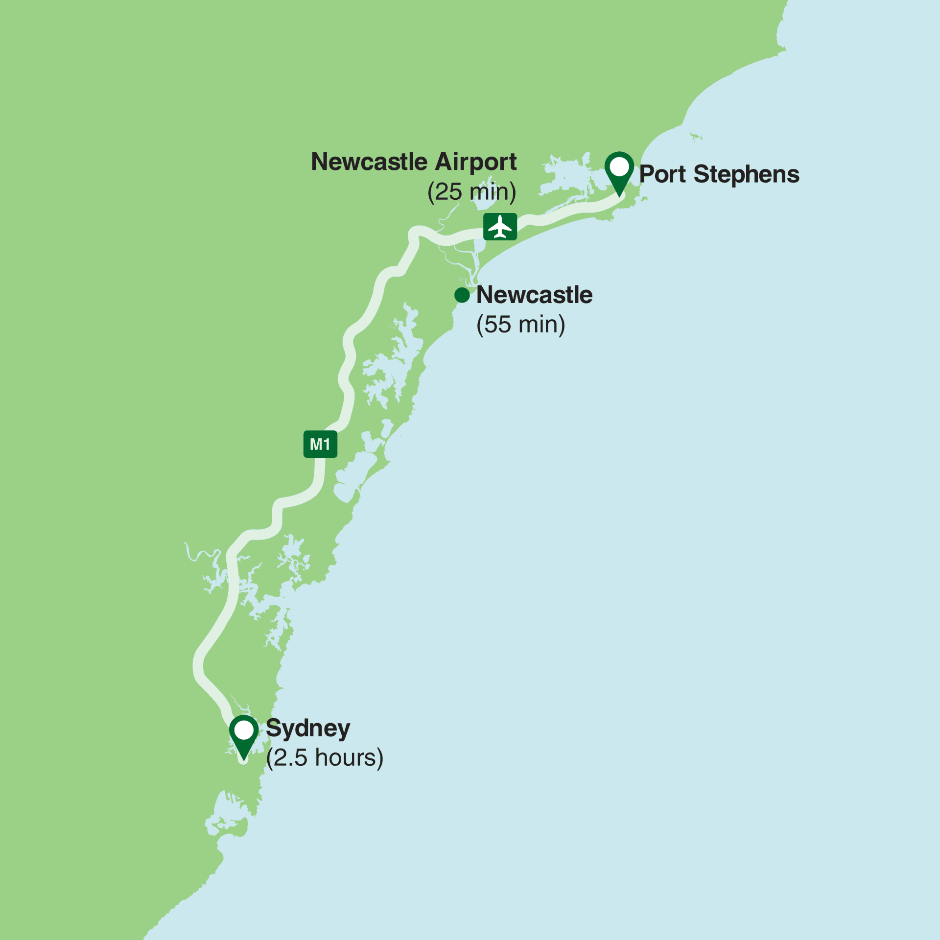 Port Stephens Koala Sanctuary